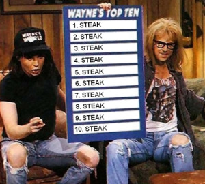 waynes-top10-list